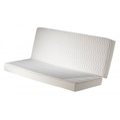 Matelas clic-clac : quelles raisons vous poussent vers cet article ?