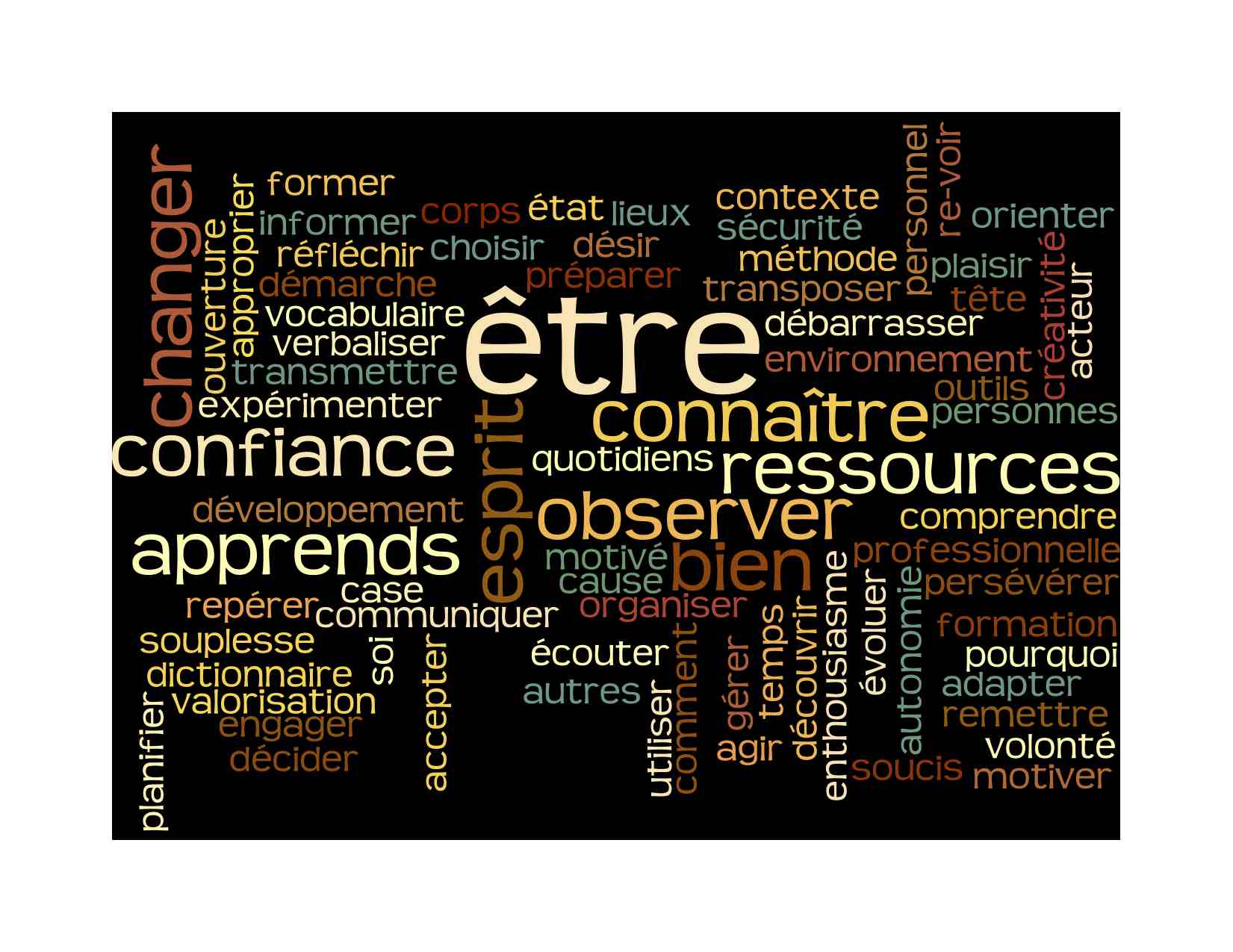 Pédagogie Montessori : une comparaison entre la pédagogie Montessori et la méthode classique ?